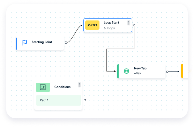 instruction-workflow